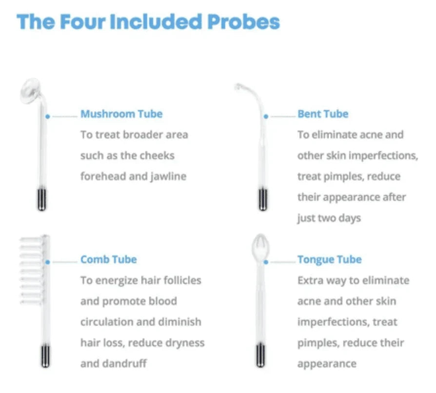 Lisslune | High-Frequency Skin Therapy Device