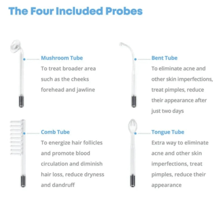 Lisslune | High-Frequency Skin Therapy Device