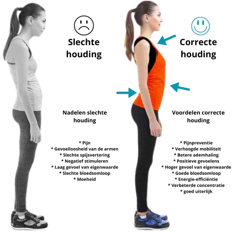 Lisslune | EMS-Posture Correction Bandage