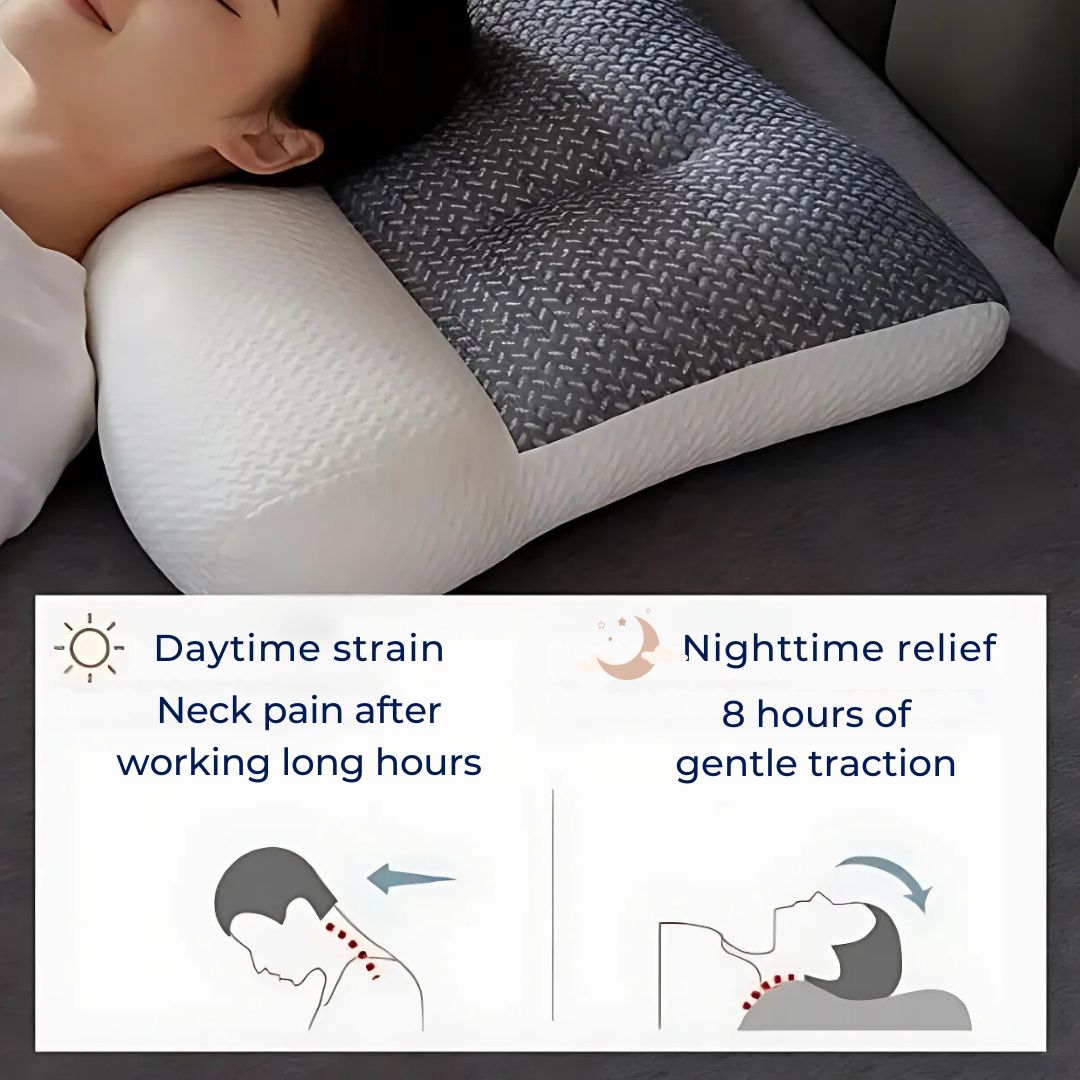 Lisslune | Orthopedic Neck Pillow | Cervical Spine Support, Pain Relief & Reduced Snoring for All Sleep Positions
