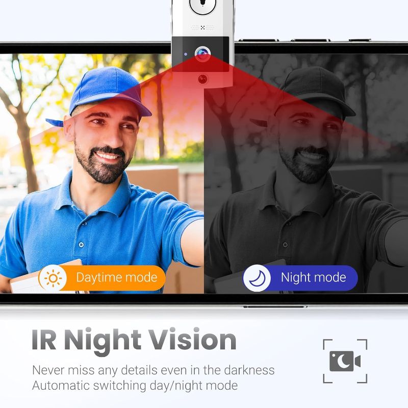Lisslune | DoorSight Pro – HD Video and Two-Way Audio for Home Security
