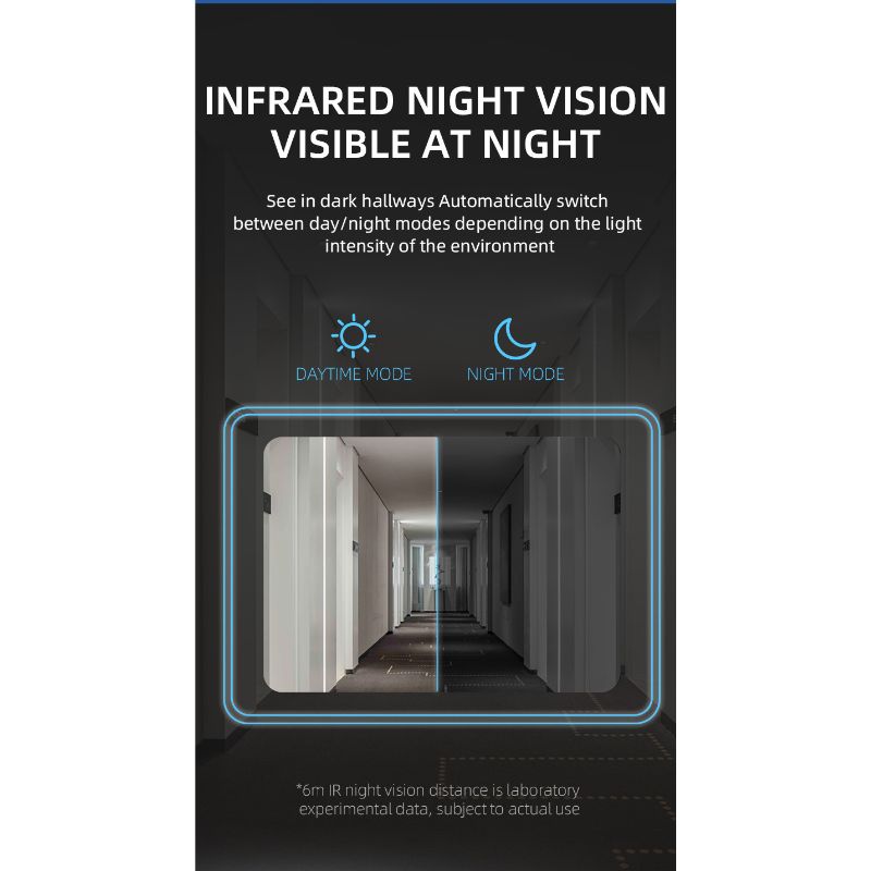 Lisslune | DoorSight Pro – HD Video and Two-Way Audio for Home Security