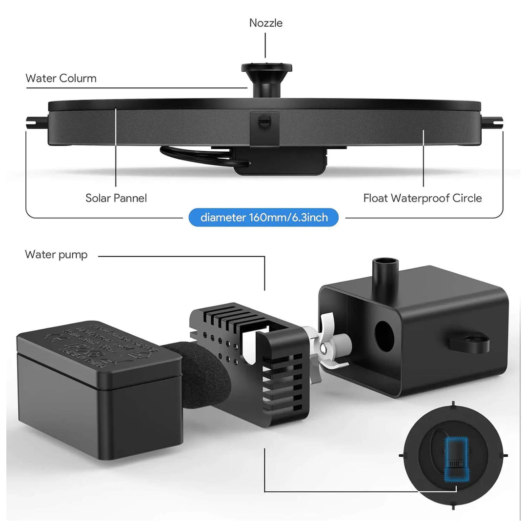Lisslune | Solar-Powered Water Fountain | Effortless Installation & Multiple Spray Patterns for Garden Ponds and Birdbaths