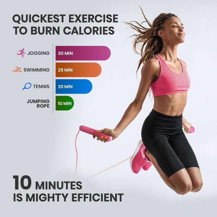 Lisslune | Digital jump rope with calorie counter & adjustable length