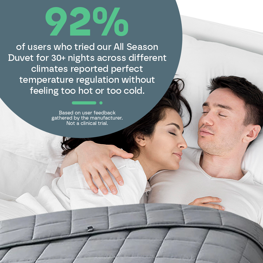 Lisslune | All Seasons Cloud-Soft Duvet | Gentle on Skin, Cozy & Breathable for Twin, Full, Queen, King Sizes