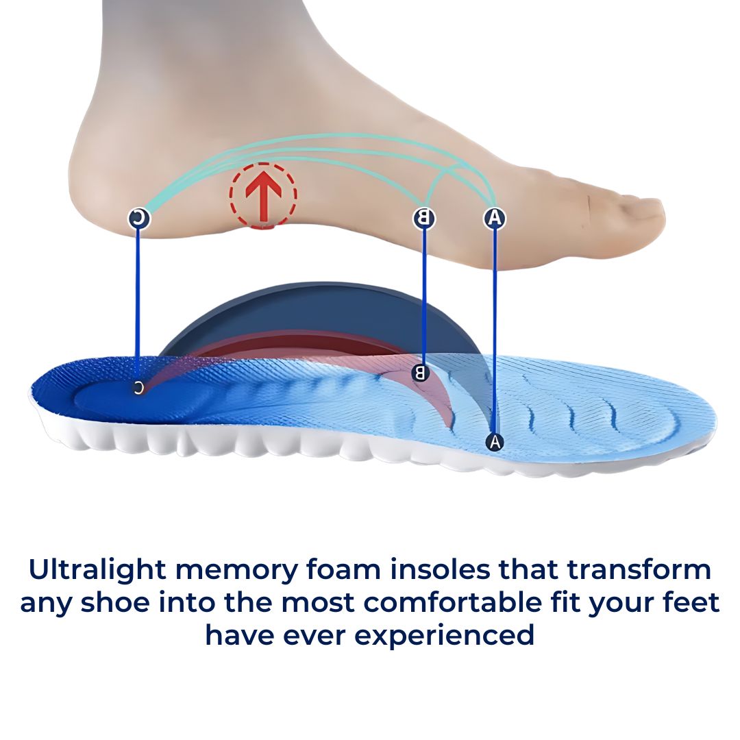 Lisslune | Orthopedic Insoles for Foot Pain Relief | 4D Shock Absorption, Heel Pain Relief & Posture Support for All-Day Comfort