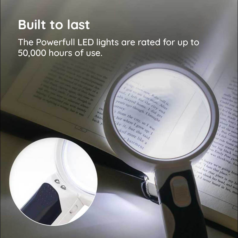 Lisslune | Optical Magnifying Glass