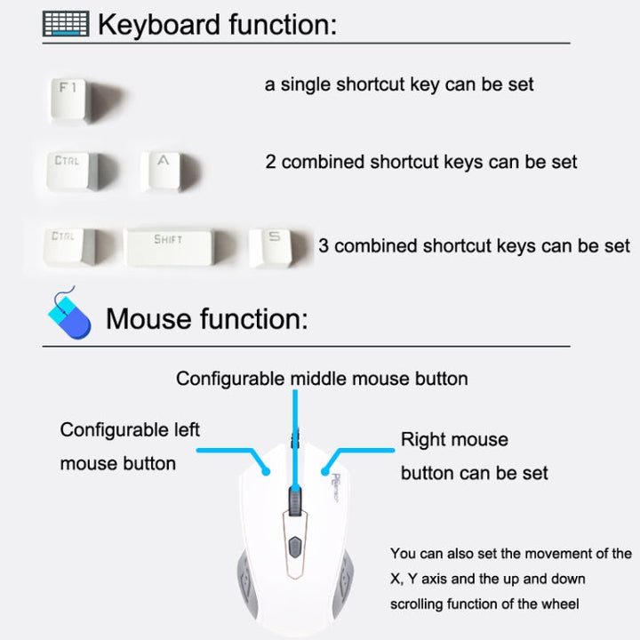 Lisslune | Pcsensor 100-Key Touch Switch Module Custom Keyboard and Mouse Test Development Board, Style:PCB