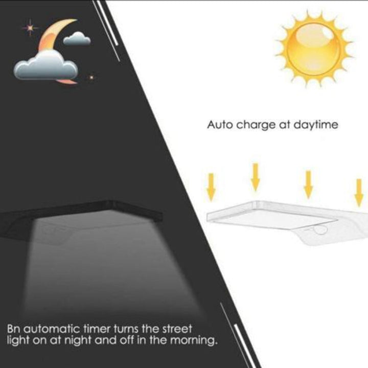 Lisslune | Solar lights outdoor 36 LED super bright solar lamp 280LM motion sensor security lights wireless waterproof flexible wall lights