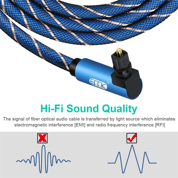 Lisslune | EMK 90 degree swivel adjustable right angle 360 degree rotatable plug nylon braided mesh optical audio cable, cable length: 30m (Blue)