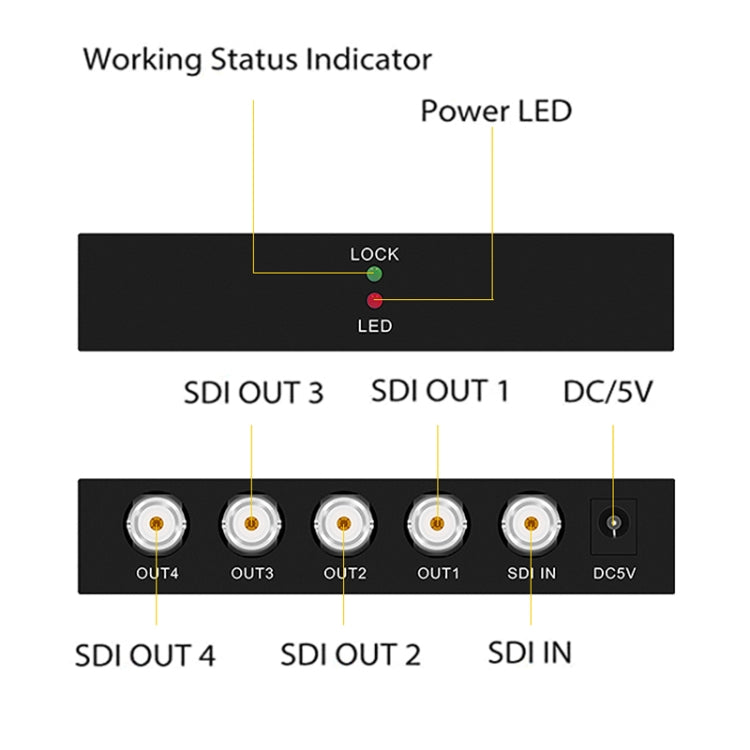 Lisslune | 1 In 4 Out SD-SDI / HD-SDI / 3G-SDI Distribution Amplifier Video SDI Splitter (EU Plug)