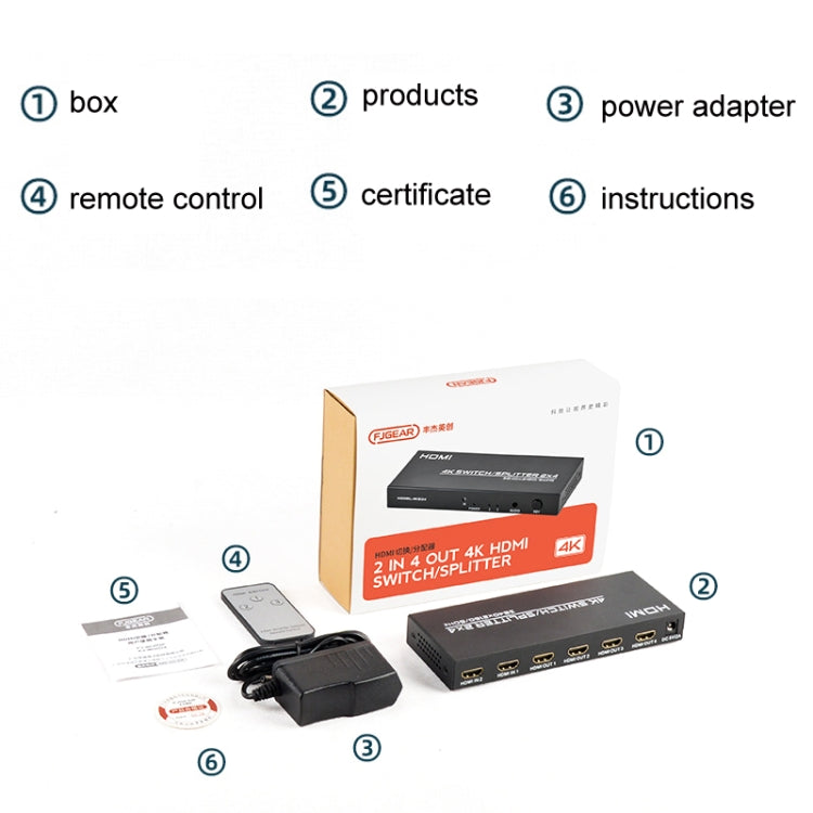 Lisslune | FJGEAR FJ-4K204 2 In 4 Out HD 4K Audio HDMI Switch Distributor, Plug Type: US Plug