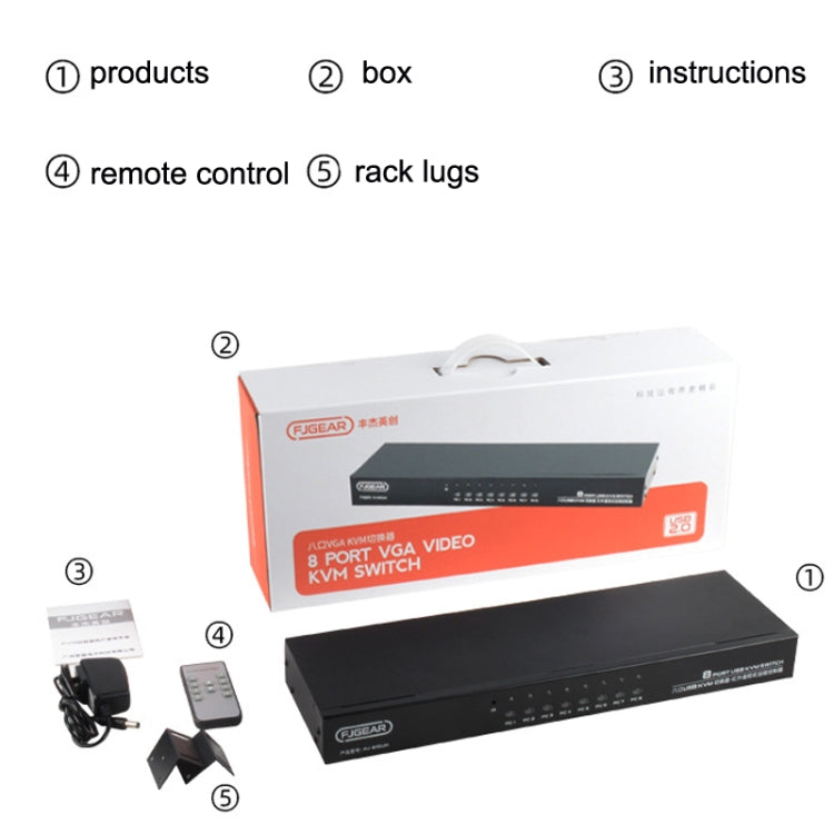 Lisslune | FJGEAR FJ-810UK 8 In 1 Out USB KVM Switcher With Desktop Switch, Plug Type: US Plug (Black)