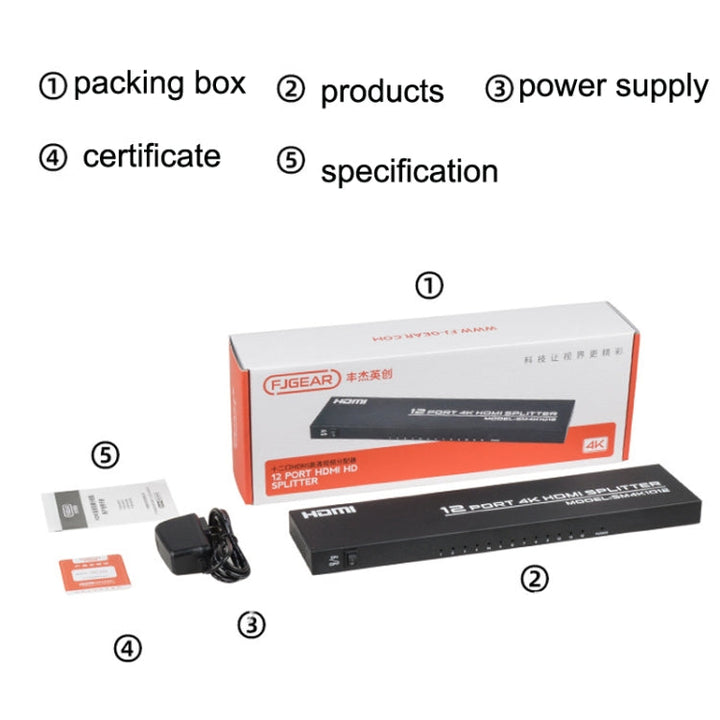 Lisslune | FJGEAR FJ-SM1012 1 In 12 Out 30HZ HDMI 4K HD Audio and Video Splitter, Plug Type: EU Plug