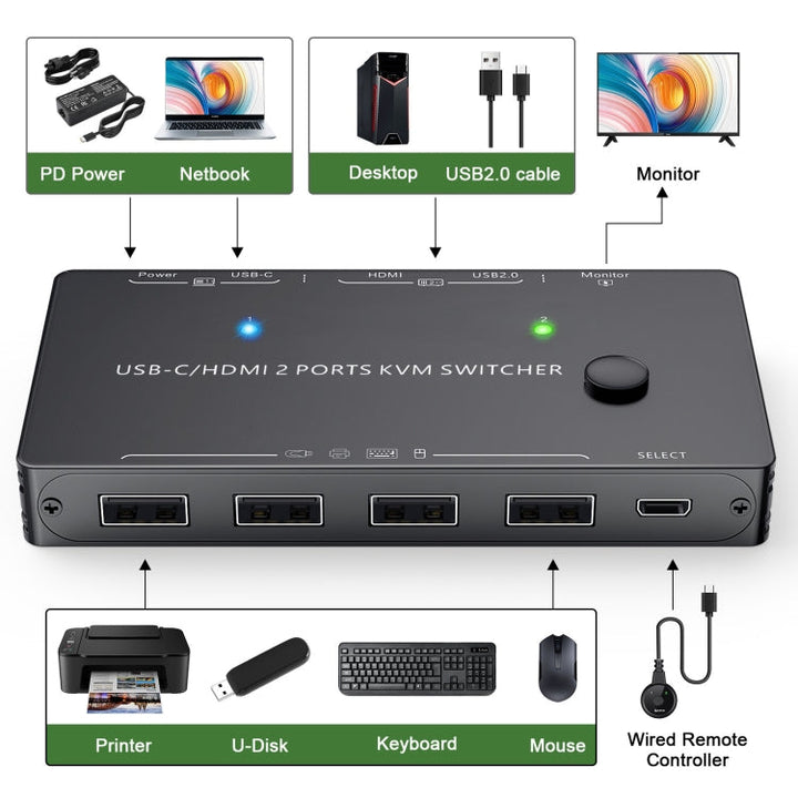 Lisslune | KCEVE-201TC HDMI +Type-C Input 2 In 1 Output 4K 60HZ KVM HD Switcher (Black)