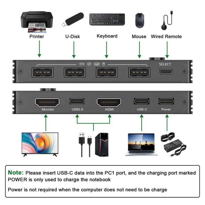 Lisslune | KCEVE-201TC HDMI +Type-C Input 2 In 1 Output 4K 60HZ KVM HD Switcher (Black)