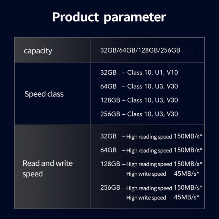 Lisslune | Lexar SD-800X Pro High-Speed SD Card SLR Camera Memory Card, Capacity: 64GB