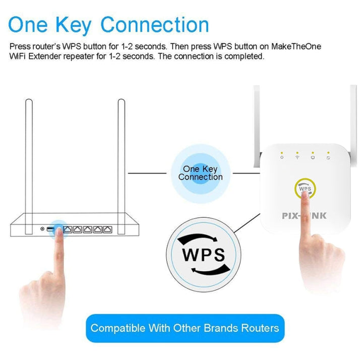 Lisslune | PIX-LINK WR22 300Mbps Wifi Wireless Signal Amplification Improvement Extender, Plug Type: AU Plug (Black)