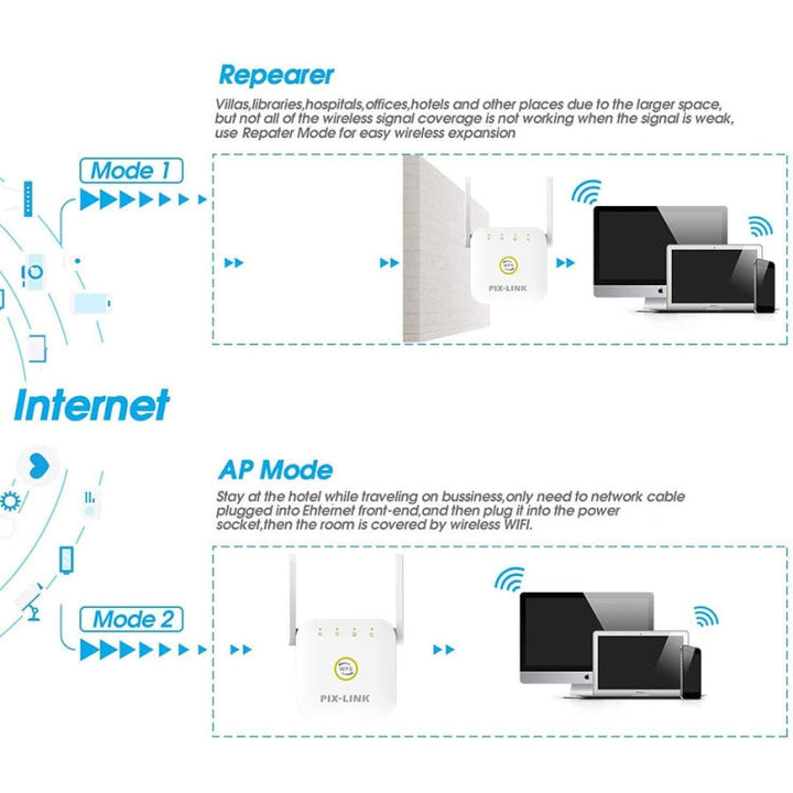 Lisslune | PIX-LINK WR22 300Mbps Wifi Wireless Signal Amplification Improvement Extender, Plug Type: AU Plug (Black)