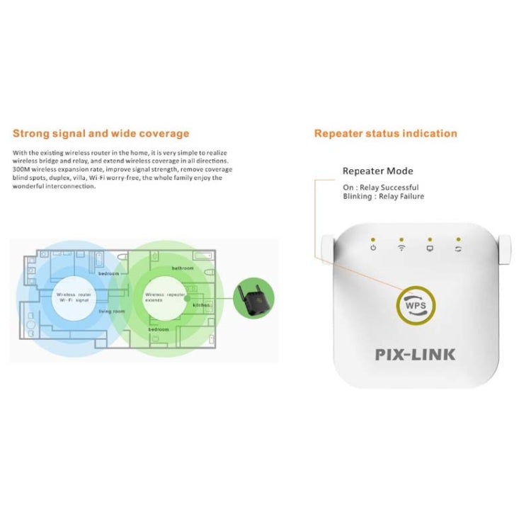 Lisslune | PIX-LINK WR22 300Mbps Wifi Wireless Signal Amplification Improvement Extender, Plug Type: AU Plug (Black)