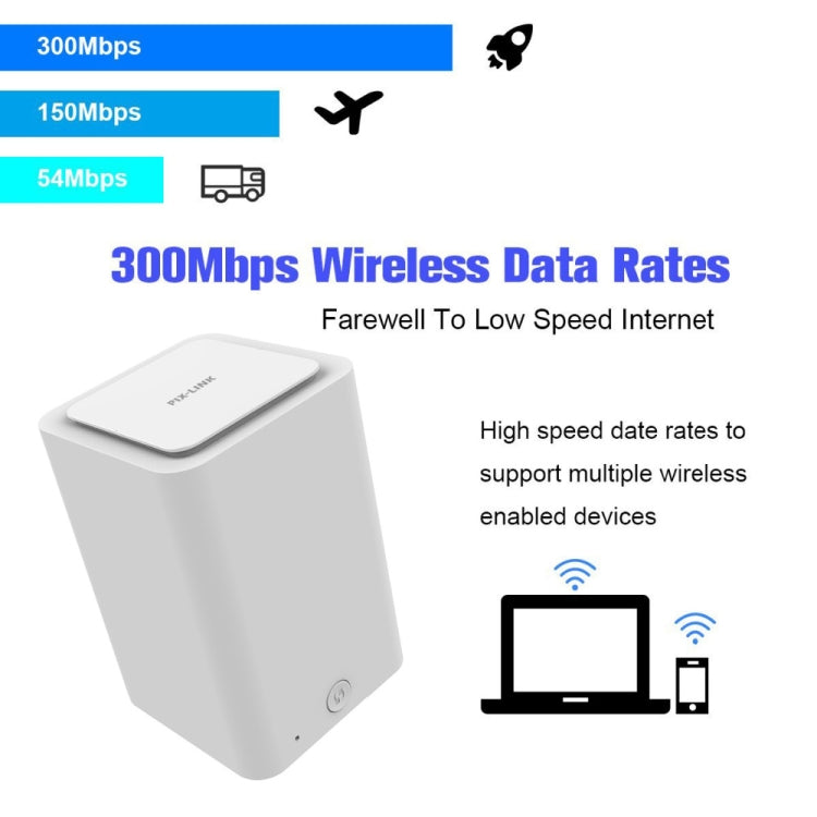 Lisslune | PIXLINK WR11 300Mbps Home WiFi Wireless Signal Relay Amplifier Booster, Plug Type:EU Plug