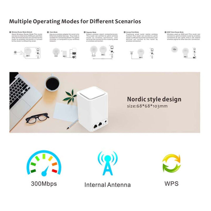 Lisslune | PIXLINK WR11 300Mbps Home WiFi Wireless Signal Relay Amplifier Booster, Plug Type:EU Plug