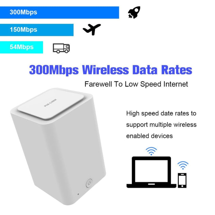 Lisslune | PIXLINK WR11 300Mbps WLAN Signal Relay Amplifier, Plug Type: US Plug