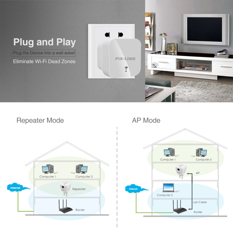 Lisslune | PIXLINK WR12 300Mbps WIFI Signal Booster Improved Repeater, Plug Type: EU Plug