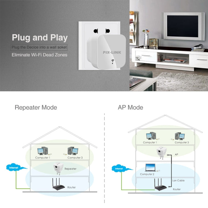 Lisslune | PIXLINK WR12 300Mbps WIFI Signal Booster Improved Repeater, Plug Type: EU Plug