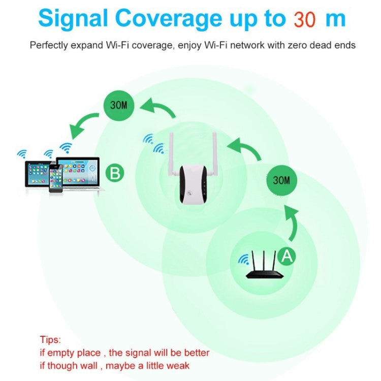 Lisslune | KP300T 300Mbps Home Mini Repeater WiFi Signal Booster Wireless Network Router, Plug Type: AU Plug