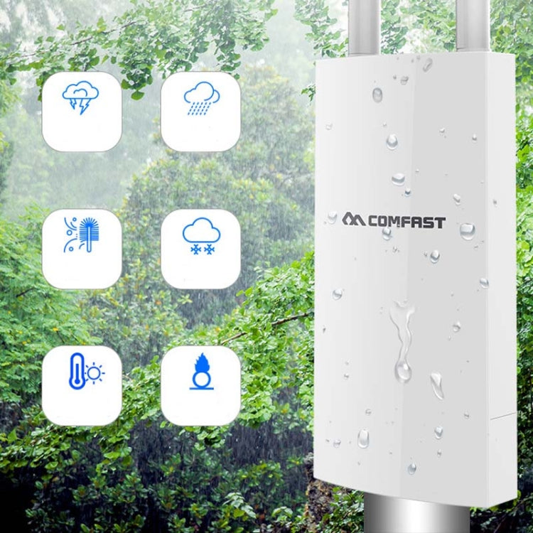 Lisslune | EW72 1200Mbps Comfast Outdoor High Performance Wireless Coverage AP Router (EU Plug)