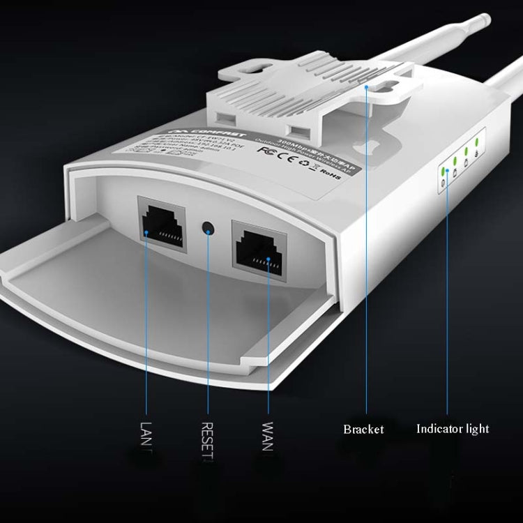 Lisslune | EW72 1200Mbps Comfast Outdoor High Performance Wireless Coverage AP Router (EU Plug)
