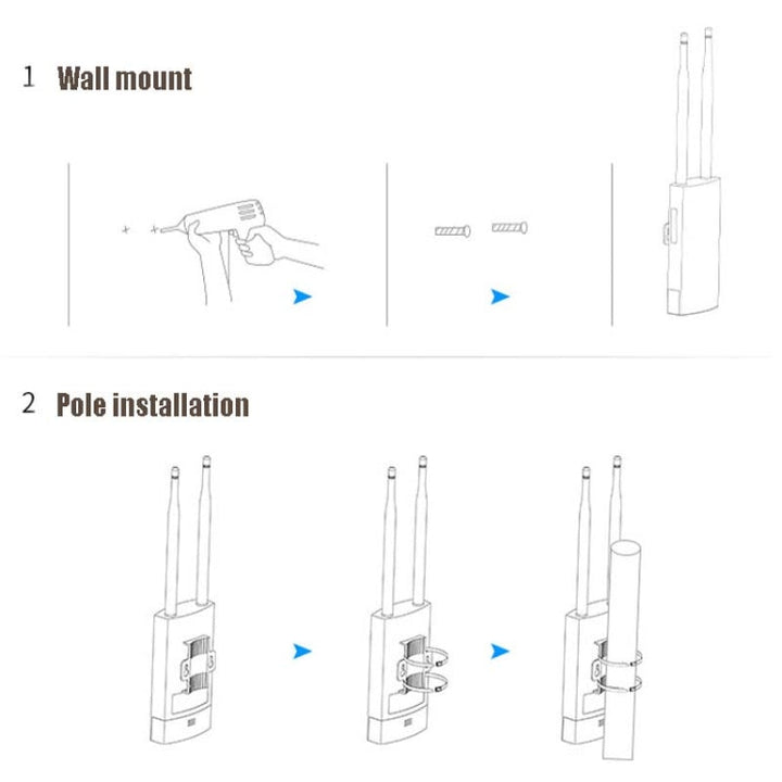 Lisslune | EW72 1200Mbps Comfast Outdoor High Performance Wireless Coverage AP Router (EU Plug)