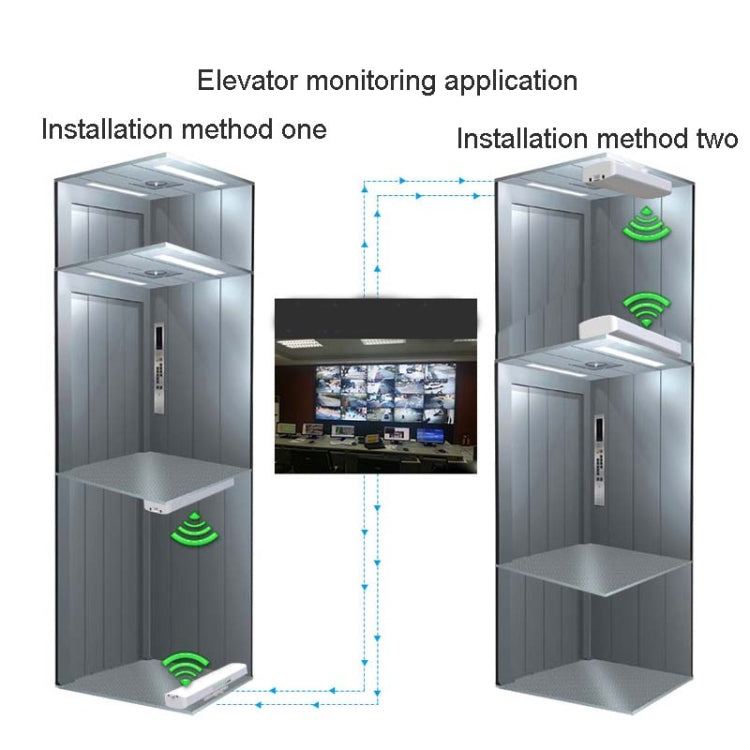 Lisslune | 2 PCS COMFAST E314n 300mbps Coverage 5 Kilometer Wifi Base Station Wireless Bridge, Plug Type: UK Plug