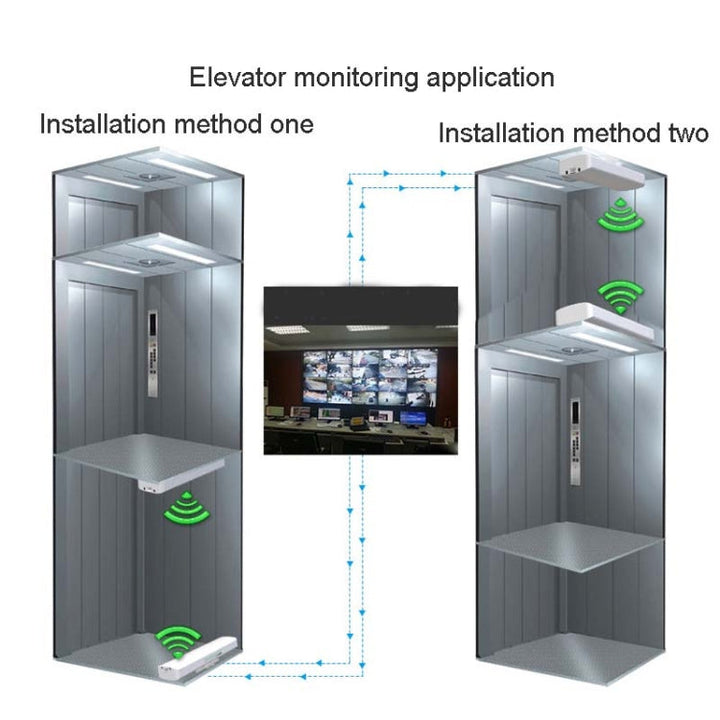 Lisslune | 2 PCS COMFAST E314n 300mbps Coverage 5 Kilometer Wifi Base Station Wireless Bridge, Plug Type: UK Plug