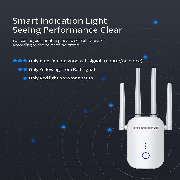 Lisslune | COMFAST CF-WR758AC Dualband 1200Mbps Wireless Repeater 5.8G WIFI Signal Amplifier, CN Plug