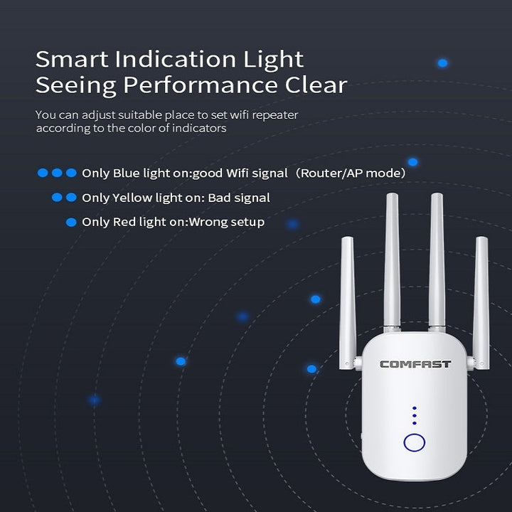 Lisslune | COMFAST CF-WR758AC Dualband 1200Mbps Wireless Repeater 5.8G WIFI Signal Amplifier, CN Plug