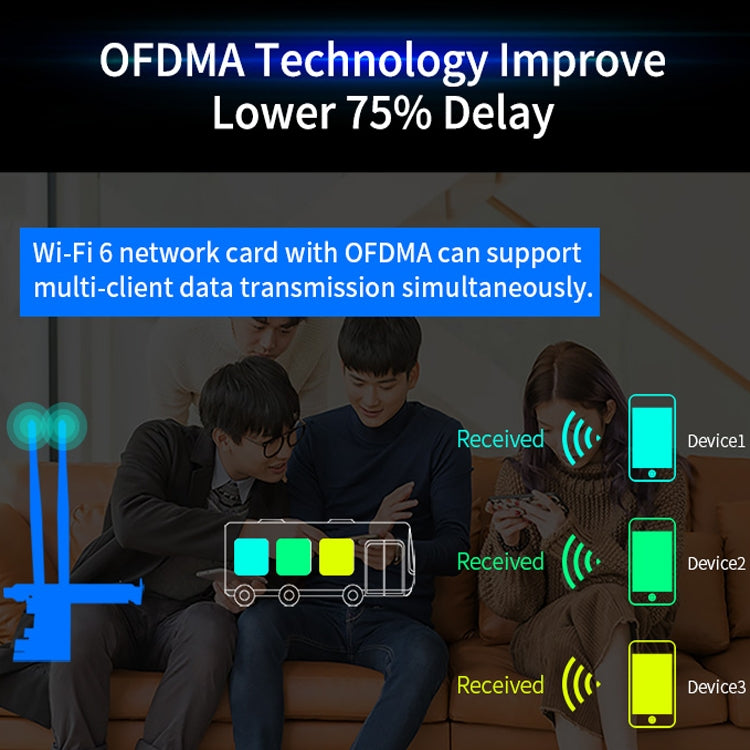 Lisslune | CF-AX200 SE 3000Mbps PCI-E Dual Band Frequency Bluetooth Wireless Network Card