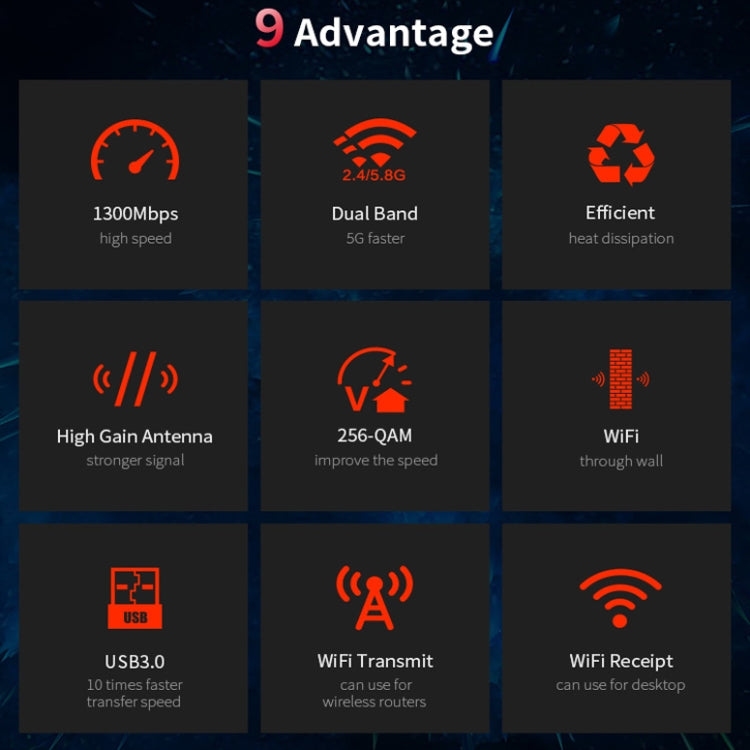 Lisslune | COMFAST CF-924AC V2 1200Mbps Dual-Band Gigabit USB Computer WIFI Receiver High-Performance Wireless Network Card