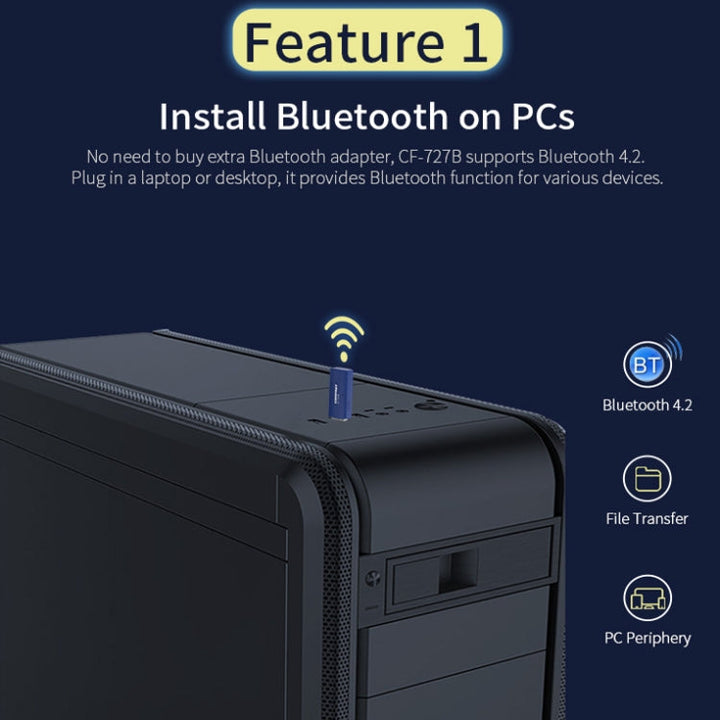 Lisslune | COMFAST CF-727B 1300Mbps Dual-Frequency Gigabit USB Desktop Transmitter Receiver Portable Bluetooth V4.2 + WiFi Wireless Network Adapter