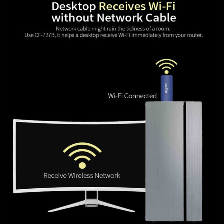 Lisslune | COMFAST CF-727B 1300Mbps Dual-Frequency Gigabit USB Desktop Transmitter Receiver Portable Bluetooth V4.2 + WiFi Wireless Network Adapter