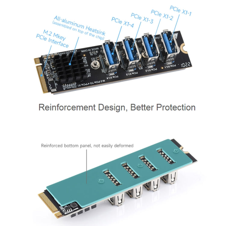 Lisslune | Waveshare 23316 M.2 to PCIe 4-Ch Expander, use with PCIe X1 to PCIe X16