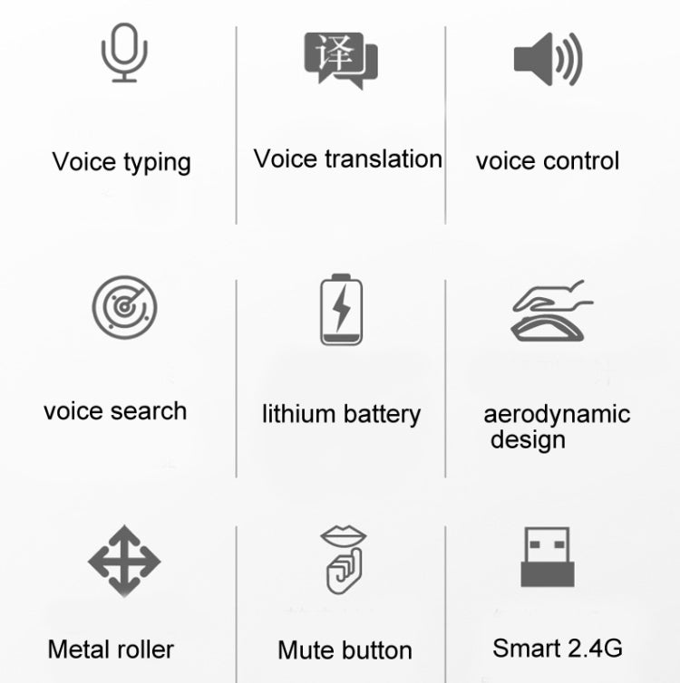 Lisslune | M103 1600DPI 5 Buttons 2.4G Wireless Mouse Charge Ai Intelligent Voice Office Mouse, Supports 28 Languages (Grey)