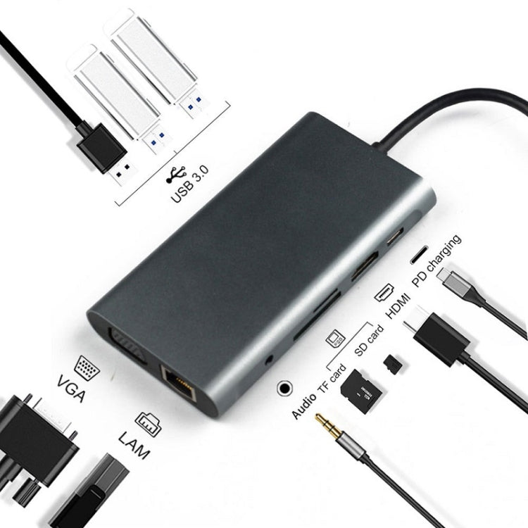 Lisslune | 10 in 1 Type-C Multi-Function Docking Station PD Fast Charging HUB