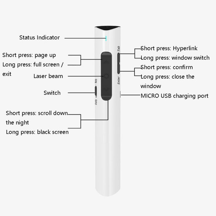 Lisslune | Deli 2.4G Flip Pen Business Presentation Remote Pen, Model: TM2801 Black (red LED)