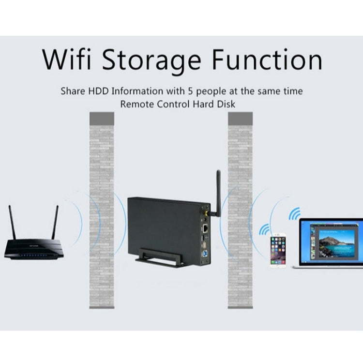 Lisslune | Blueendless 3.5 inch Mobile Hard Drive Bay WIFI Wireless NAS Private Cloud Storage (EU Plug)