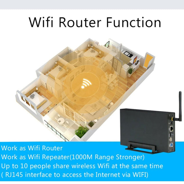 Lisslune | Blueendless 3.5 inch Mobile Hard Drive Bay WIFI Wireless NAS Private Cloud Storage (EU Plug)