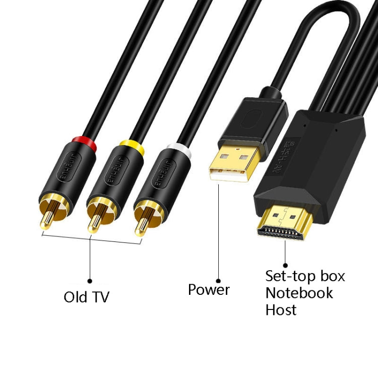 Lisslune | 2m JingHua HDMI-3RCA HDMI to 3RCA Converter Cable Set-Top TV Projector AV Lotus Converter Cable