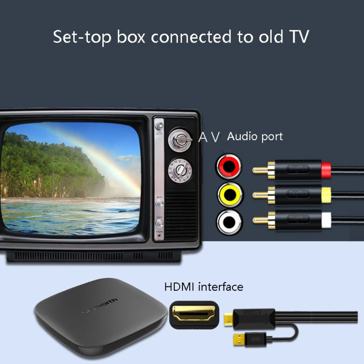 Lisslune | 5m JingHua HDMI-3RCA HDMI to 3RCA converter cable Set-Top TV projector AV Lotus converter cable