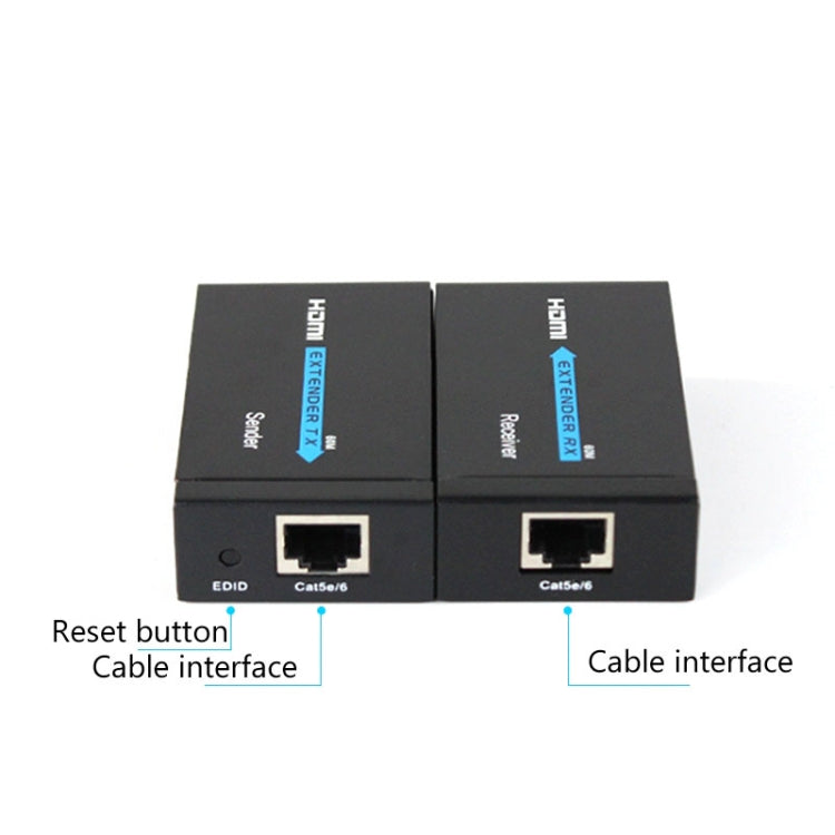 Lisslune | HDY-60 HDMI to RJ45 60m Extender Single Network Cable for HDMI Signal Amplifier (AU Plug)